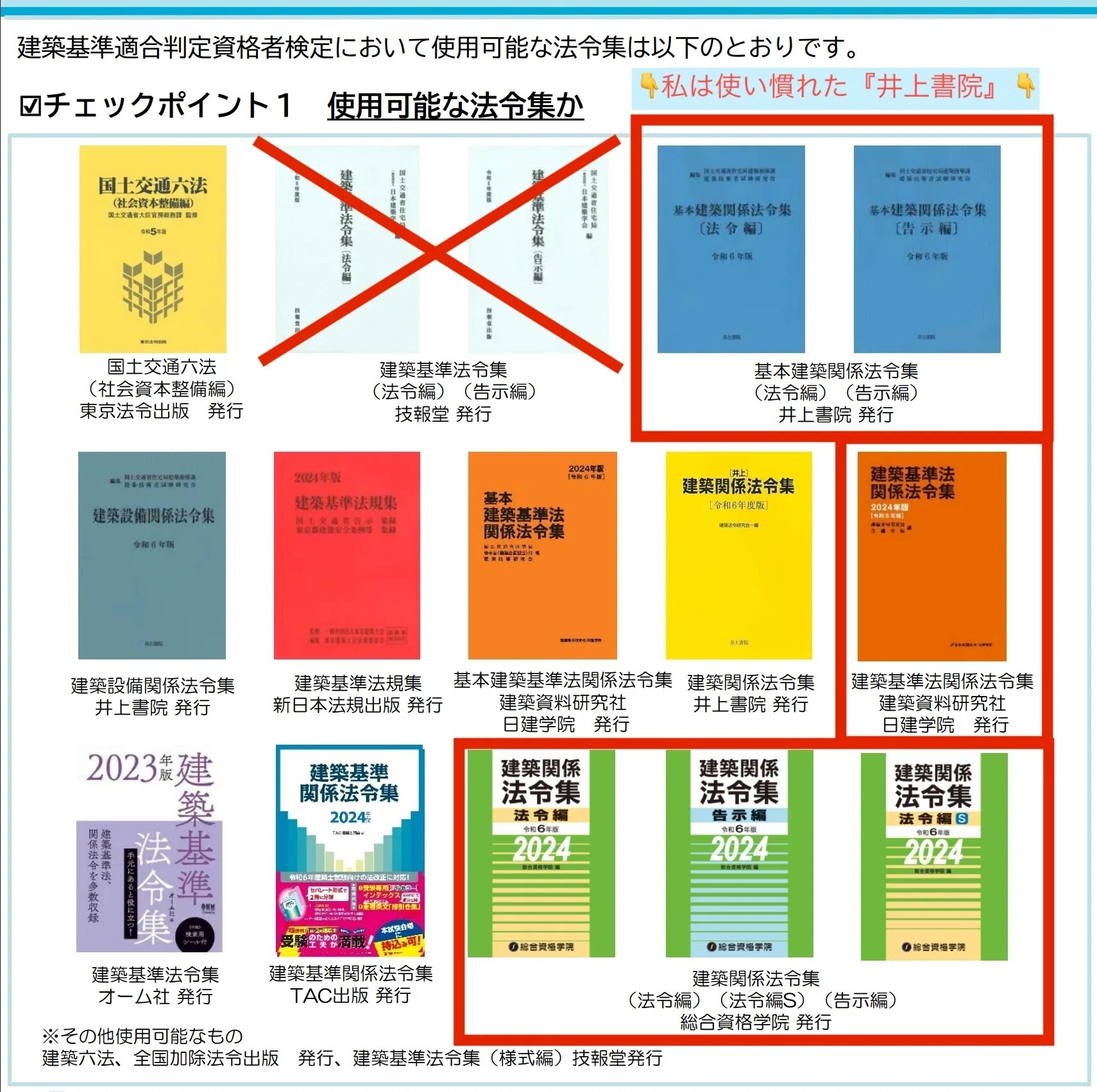 建築主事試験#02】教材は「3つだけ」でいい。私が1万円台で揃えた武器