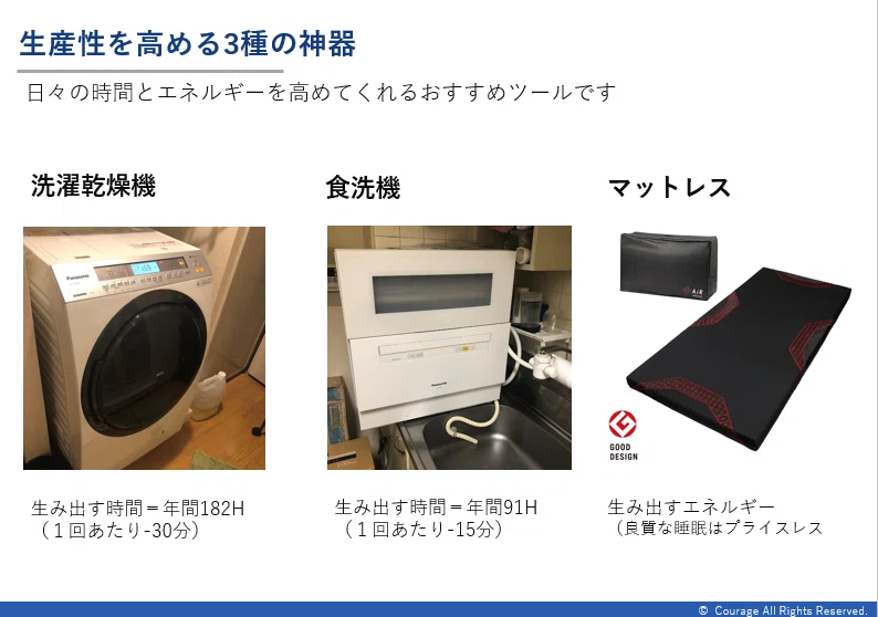 洗濯乾燥機はビジネスパートナーである｜紀藤 康行 | 強み先生