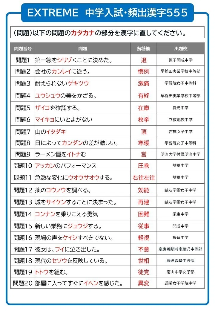 EXTREME 中学入試・頻出漢字555｜中学受験 入試本番で差がつく必須