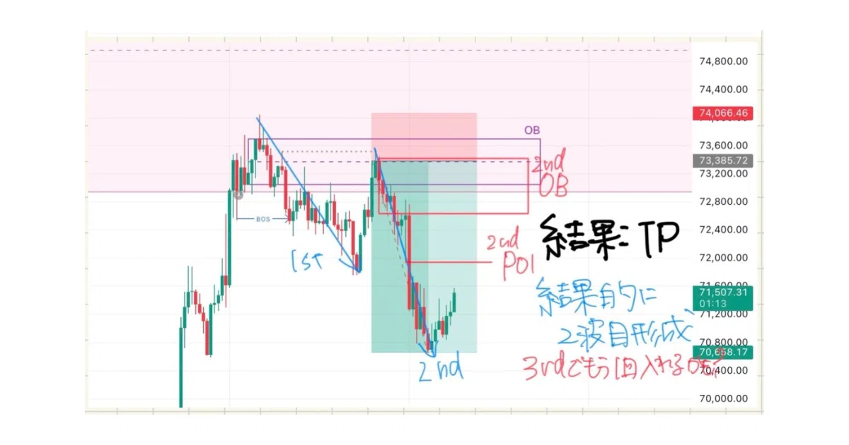 【ガチトレ記録】2026.3.5BTCショート｜ゆきぽん