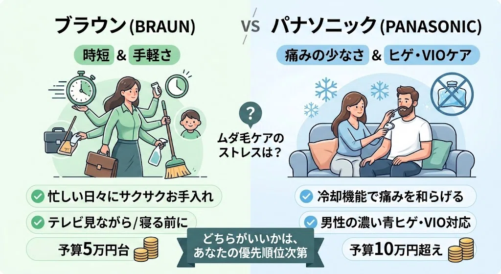 脱毛器ブラウンとパナソニックの違いを比較！結局どっちを買うべき