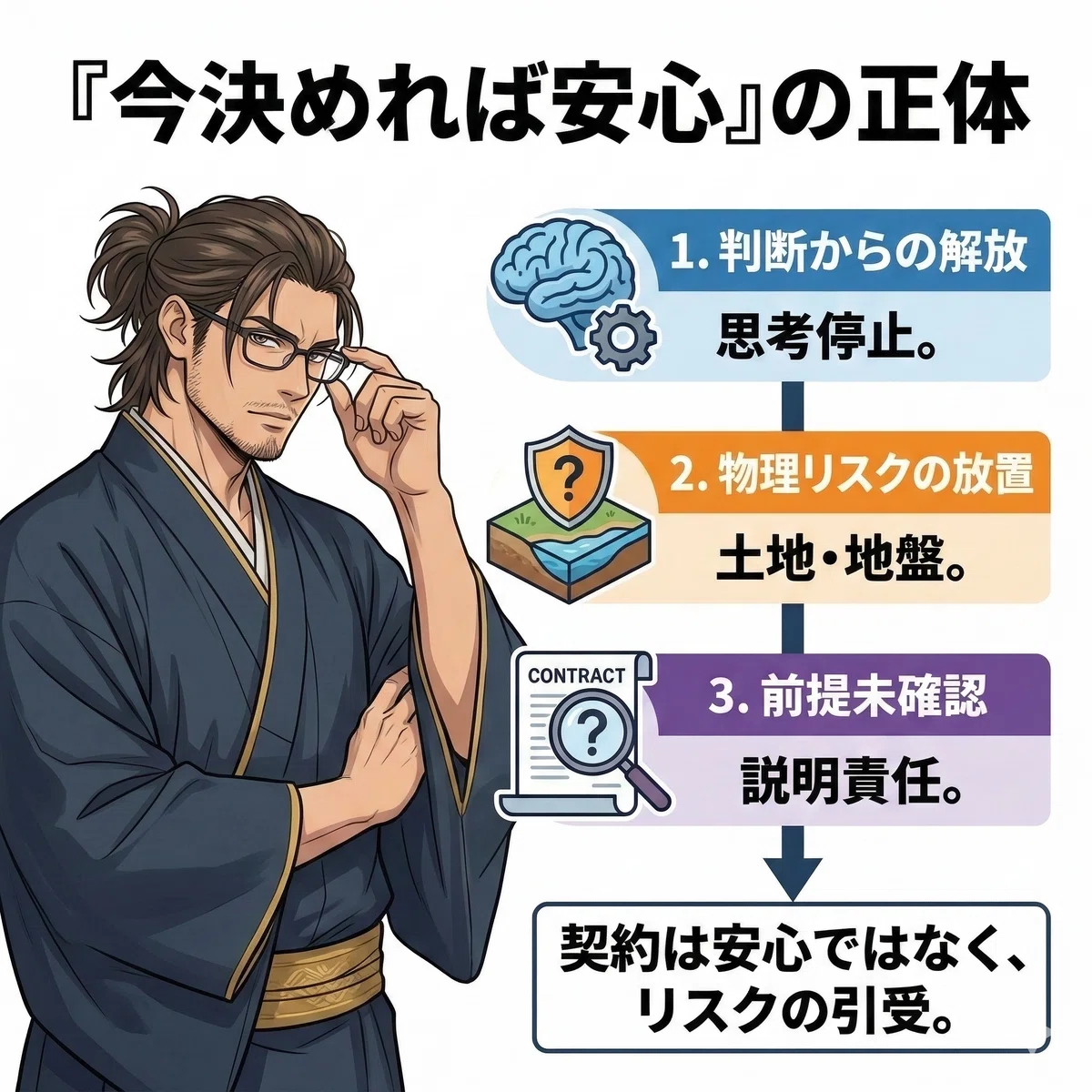 『今決めれば安心ですよ』→安心なのは、施主じゃなくて営業マン。|おしょう | 地盤調査のセカンドオピニオン