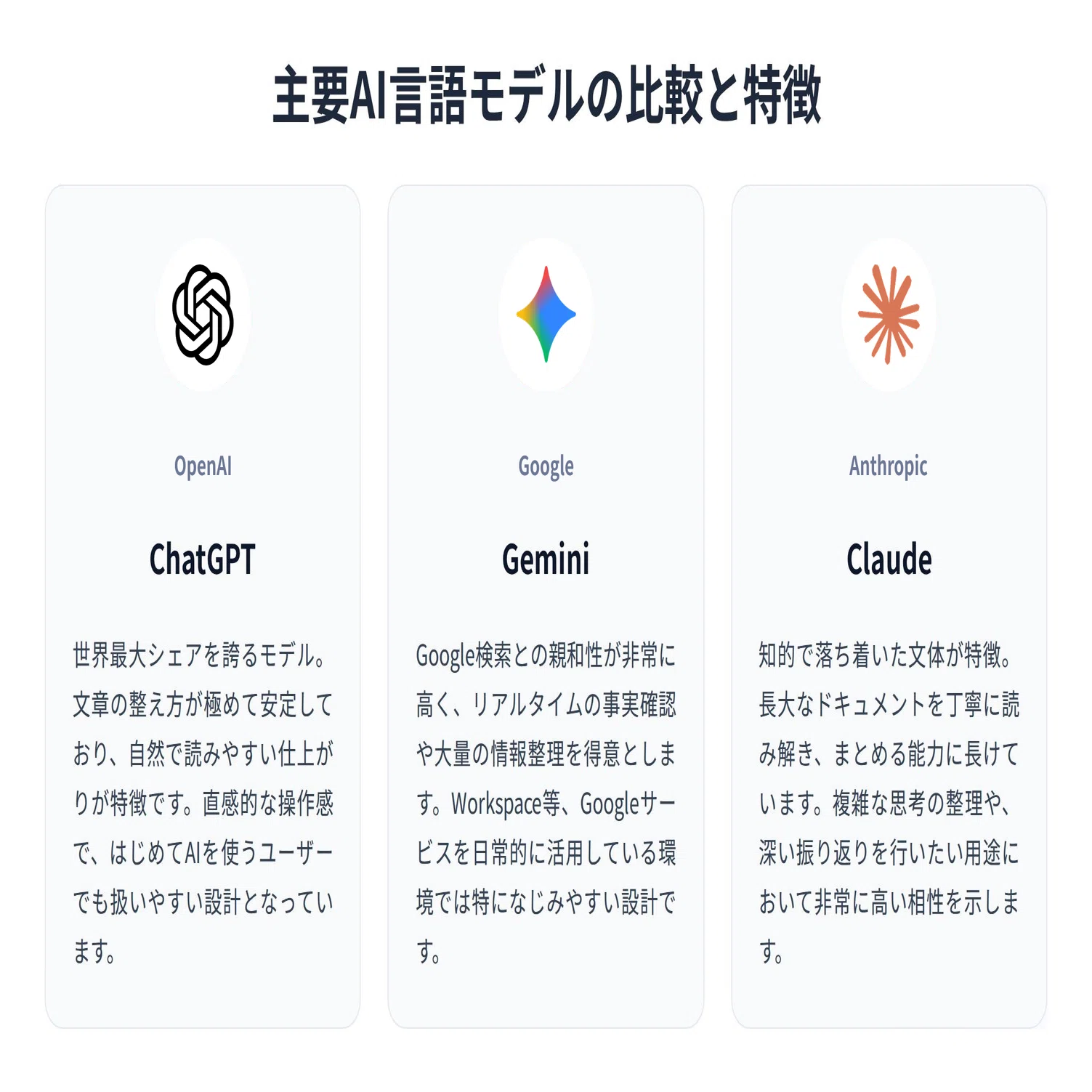 歩きながら書く方法 〜ウォーキング×生成AI×音声入力のすすめ〜｜おぼ