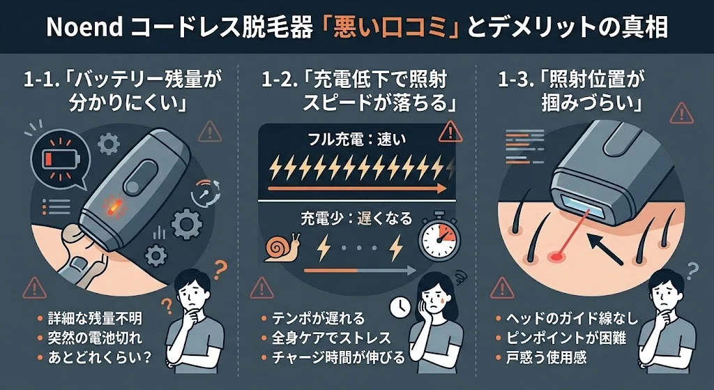 検証】Noendコードレス脱毛器の悪い口コミは本当？買って後悔しない
