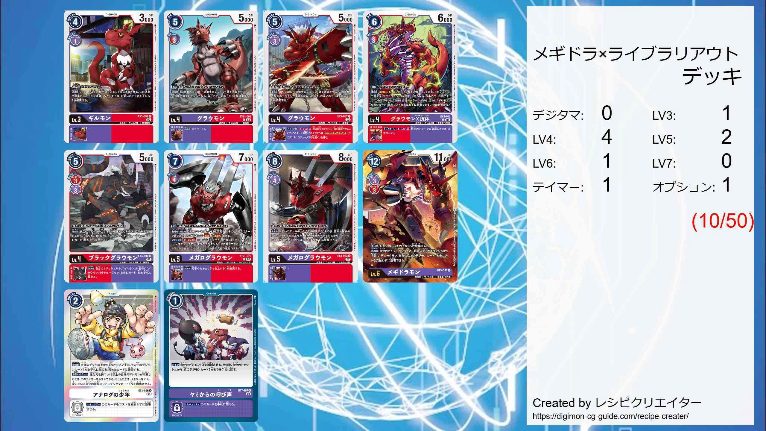 デジカAD1カード評価-メガログラウモン｜enakan_izayoi