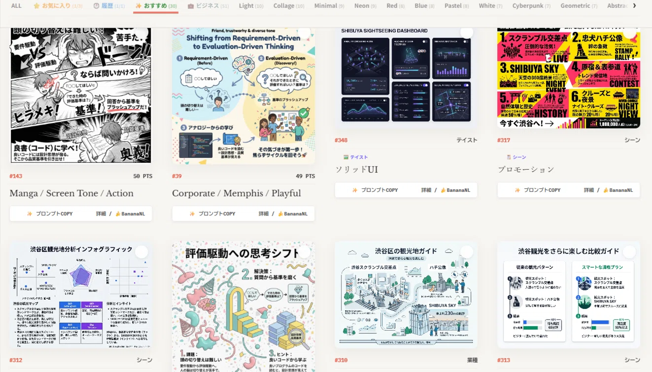 保存版】Nano Banana 2 「神プロンプトサイト｜竜田みどり🐉AI × X運用