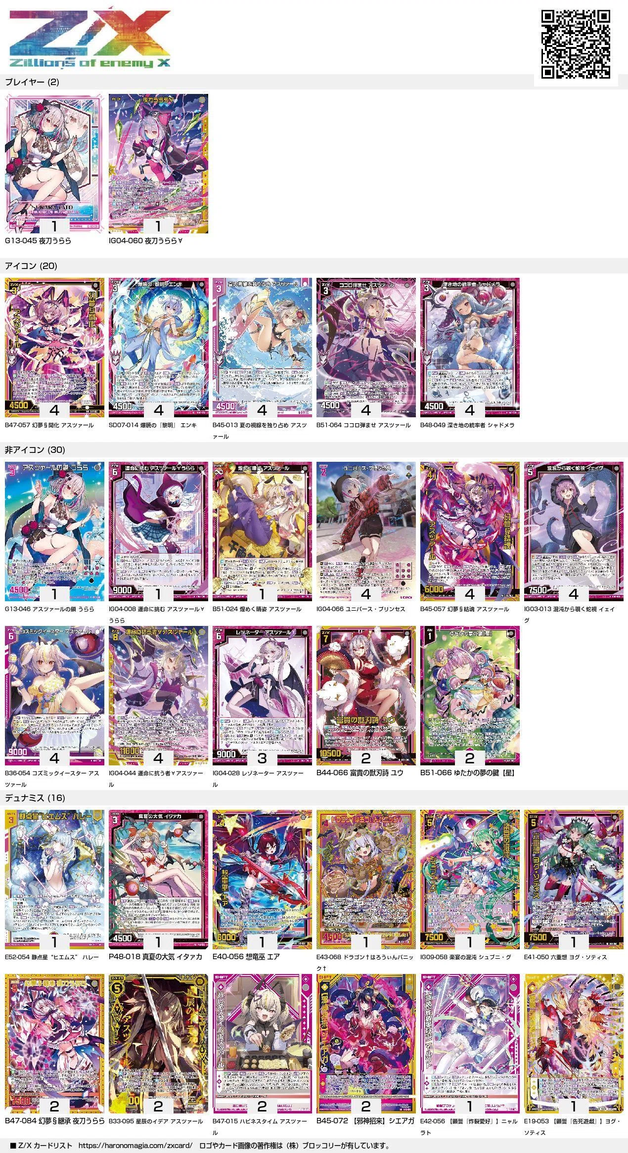 みん３点おまとめ 天鳳十段タッチを目指して毎日更新する麻雀note1283日(1休)｜メカZ