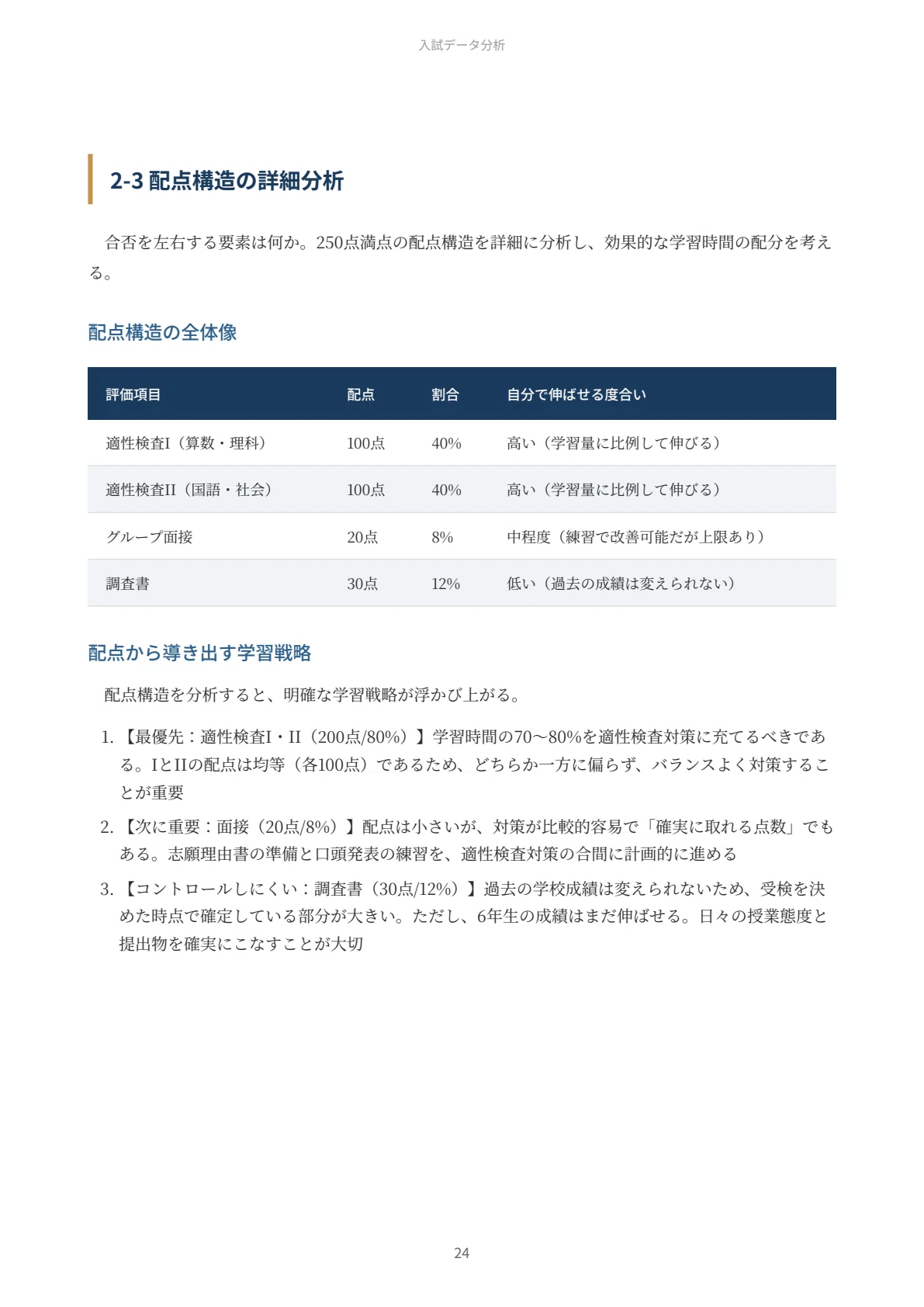 2027年度】茨城県立土浦第一高等学校附属中学校｜適性検査の傾向と対策