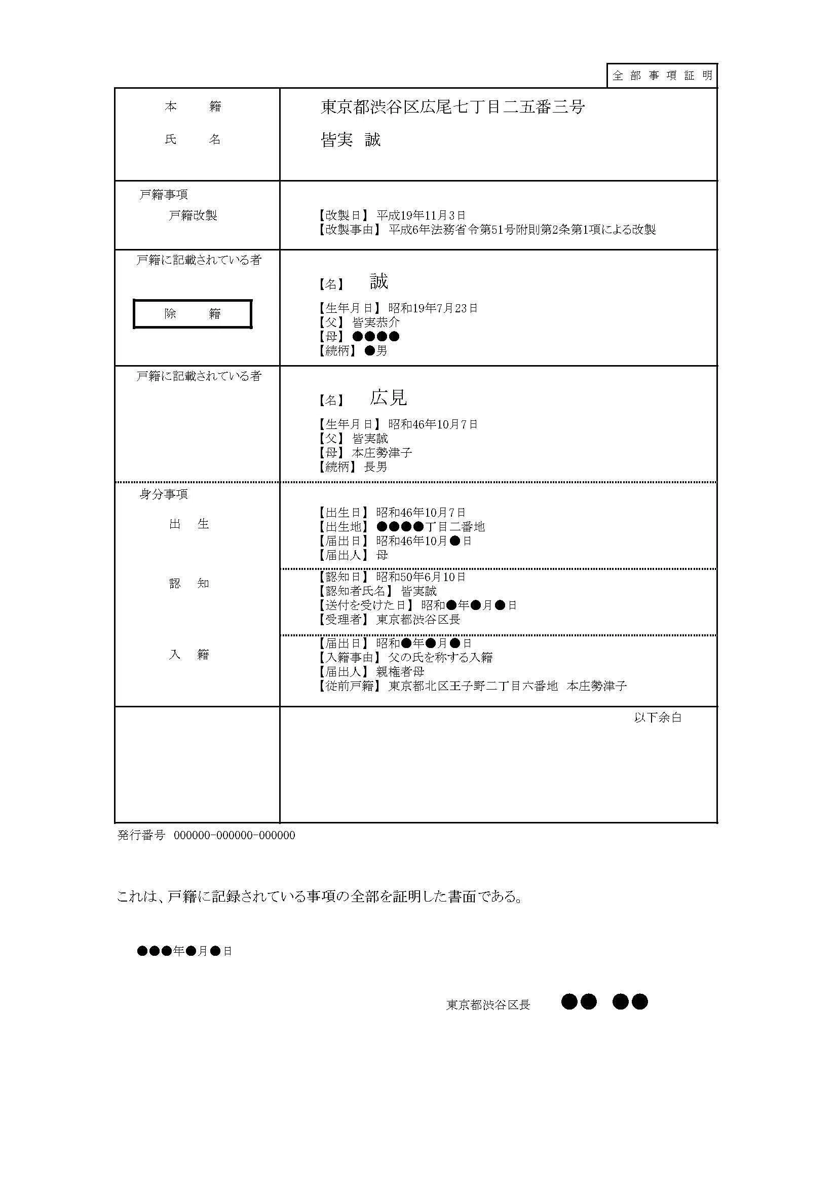 新編欄間雛形 ラストマン ファンアートとして皆実家・鎌田家・護道家・本庄家の戸籍