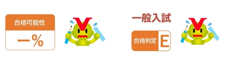 高校受験の模試、VもぎとWもぎ｜むらの@アルスクール