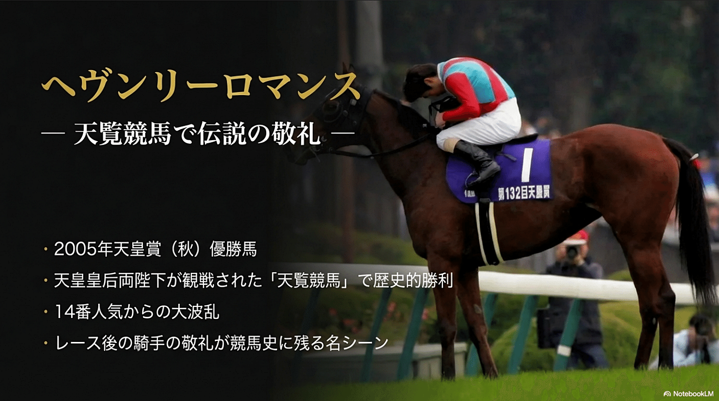 ヘヴンリーロマンス ― 天覧競馬で伝説の敬礼 ―｜ハサミおじさん