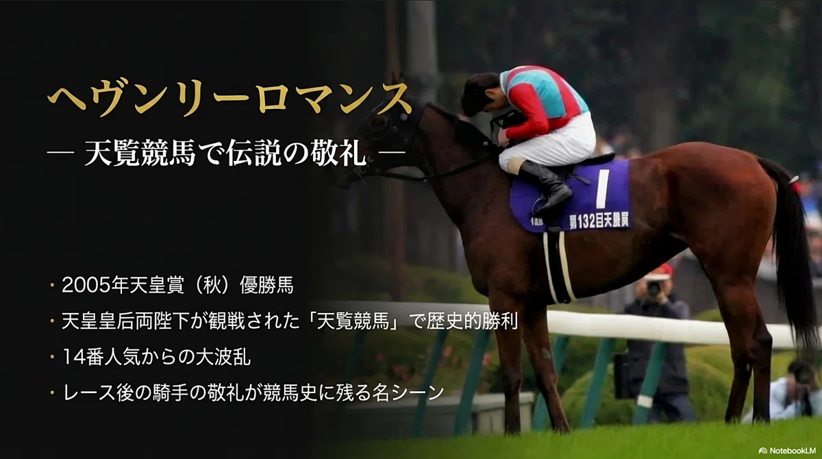 【期限切れ単勝馬券】　天皇賞（秋）　2005 ヘヴンリーロマンス 他全頭 ヘヴンリーロマンス ― 天覧競馬で伝説の敬礼 ―｜ハサミおじさん