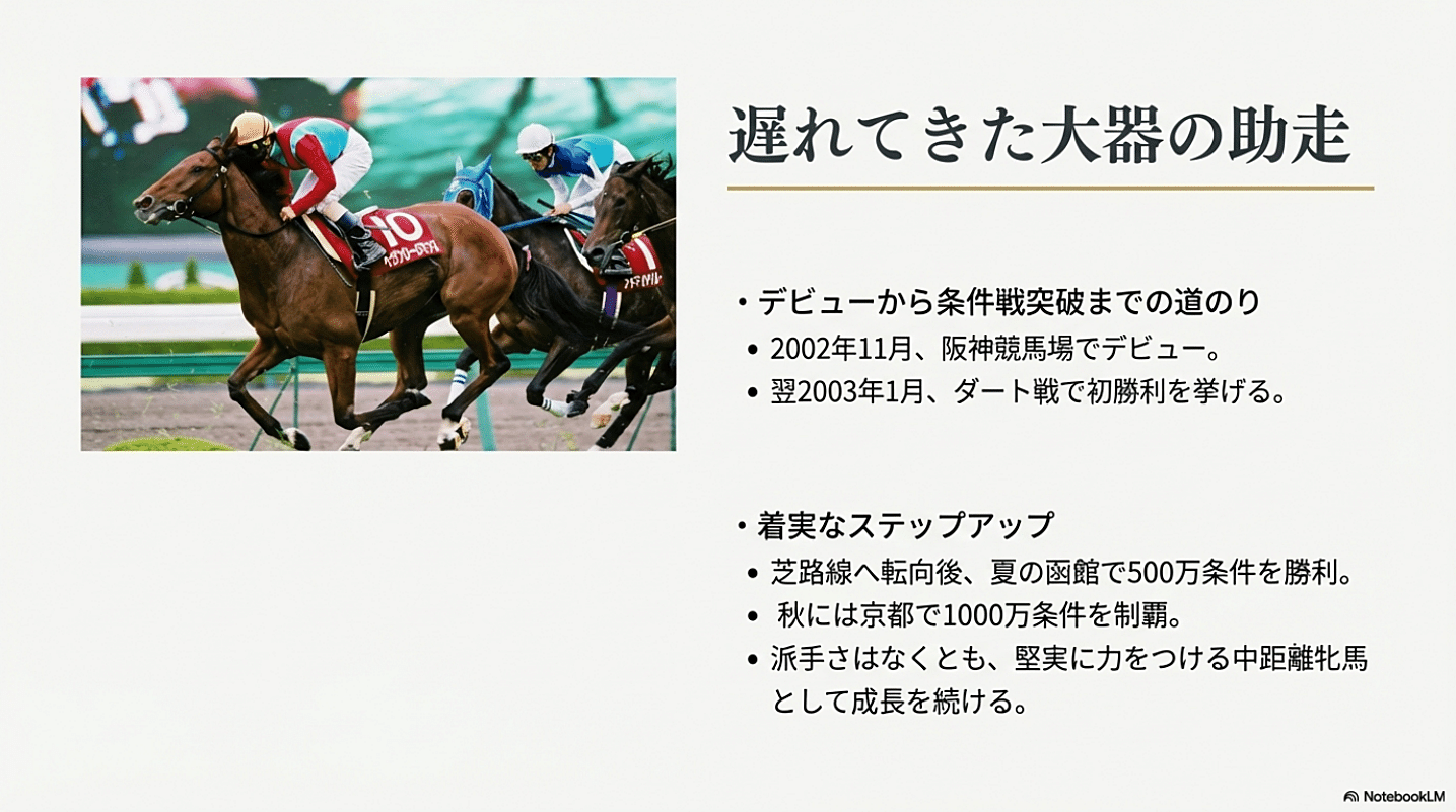 ヘヴンリーロマンス ― 天覧競馬で伝説の敬礼 ―｜ハサミおじさん
