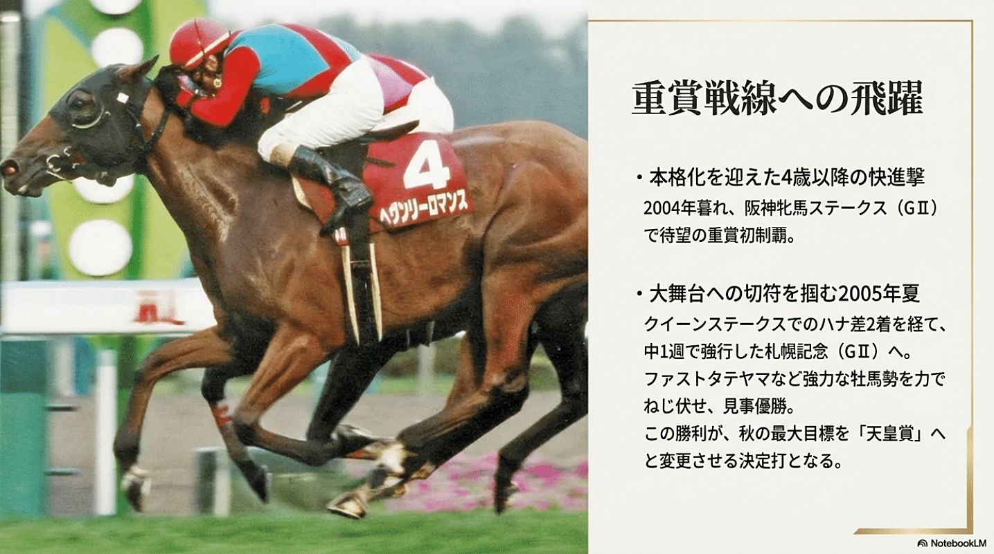 ヘヴンリーロマンス ― 天覧競馬で伝説の敬礼 ―｜ハサミおじさん