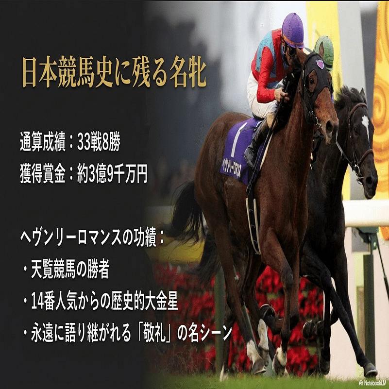 ヘヴンリーロマンス ― 天覧競馬で伝説の敬礼 ―｜ハサミおじさん