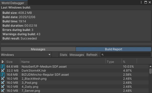 Vrc Ranks Constraints when creating worlds in VRC|yurarara