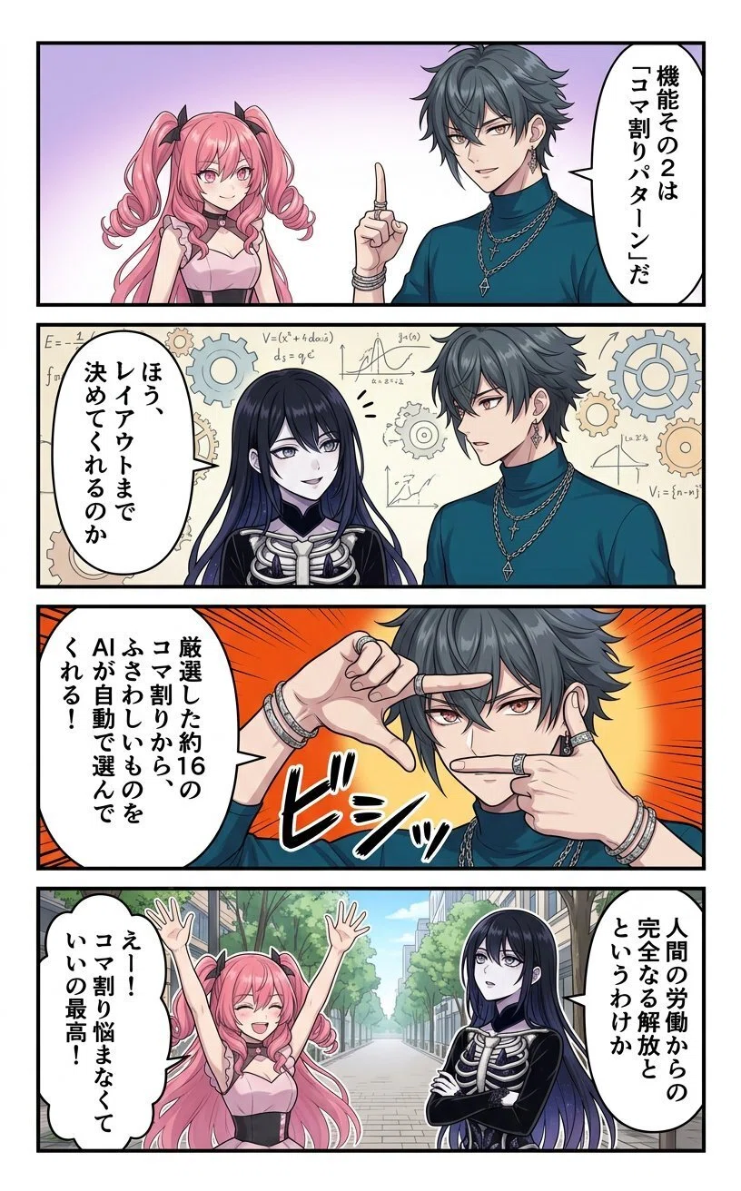 コマ割りパターンの説明