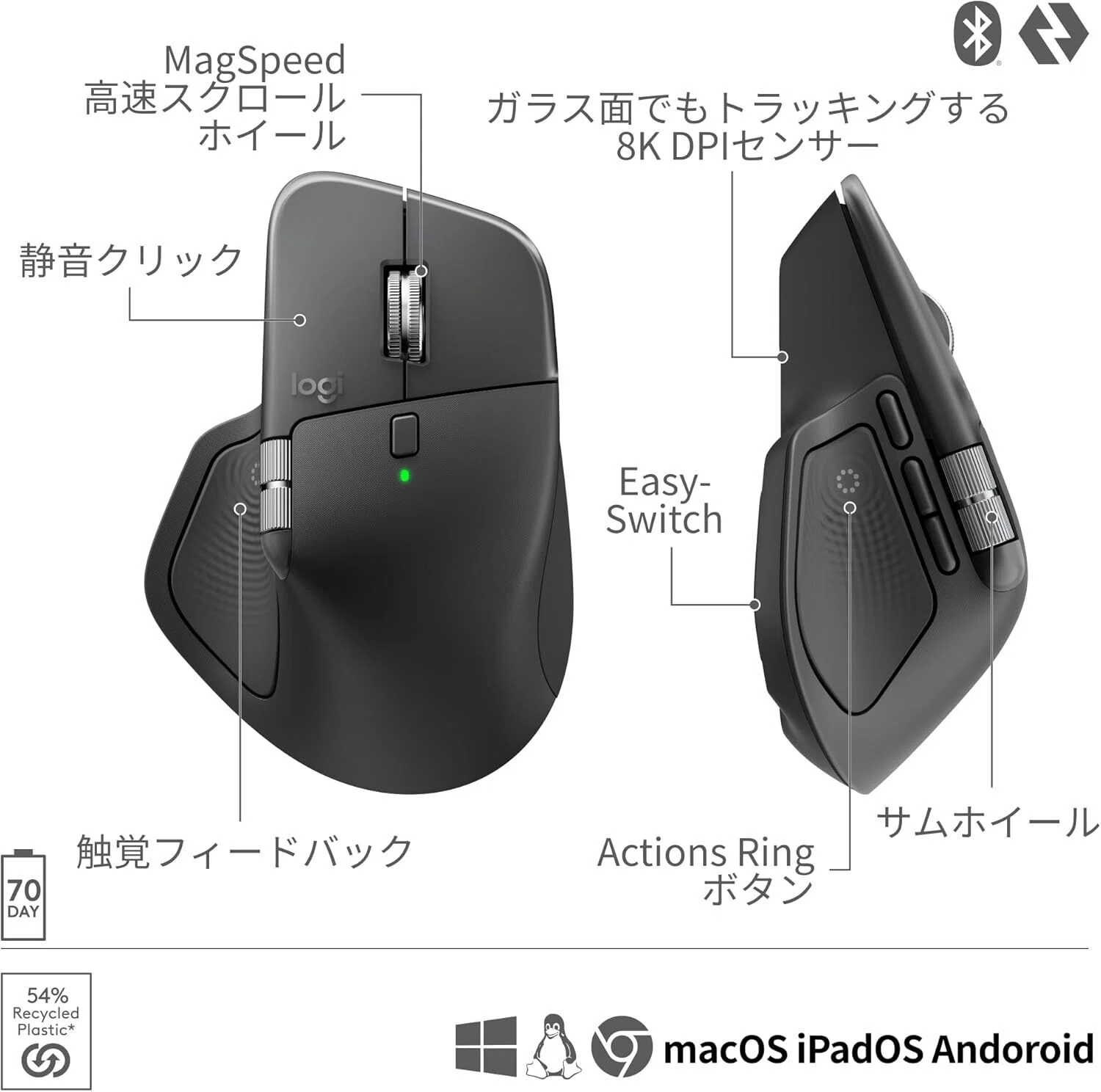ガチでエグい「ロジクール MX MASTER 4」レビュー｜作業効率が爆上がり
