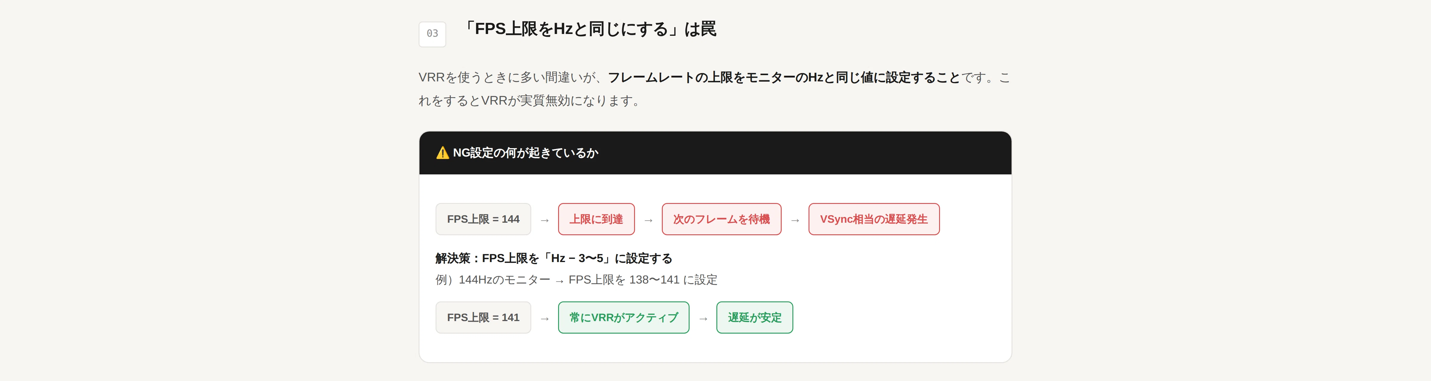 VRR로 지연 시간이 늘어난다는 것은 절반은 거짓. G-Sync·FreeSync에 대한 오해를 수치로 종결짓는다｜ytty