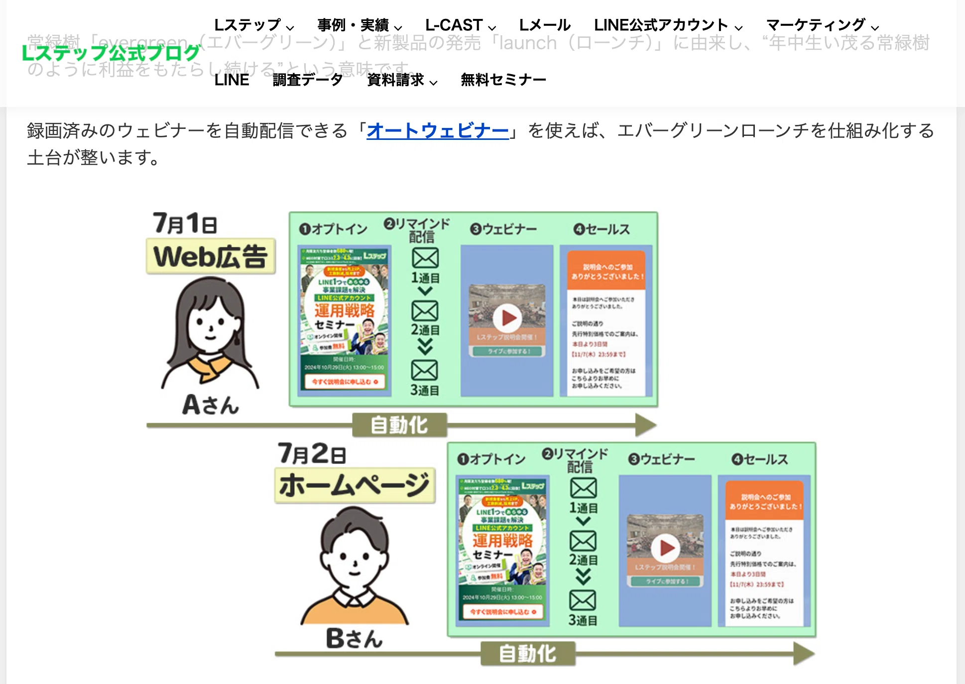 注意喚起】受講料80万円!?「高額AIスクール」に注意！勧誘手法を暴露し