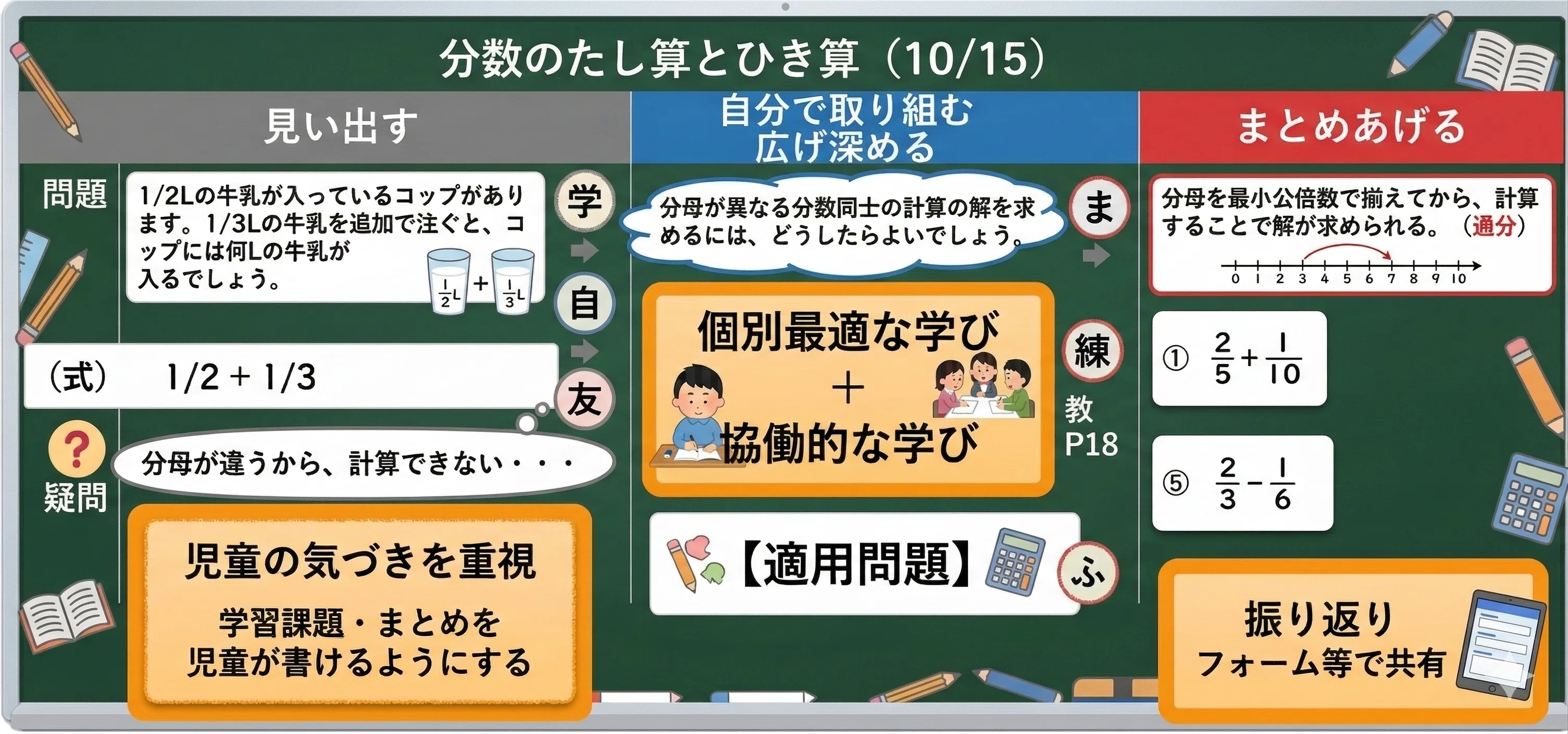 若手必見【算数】迷いをなくす！極限までシンプルな授業OSと板書