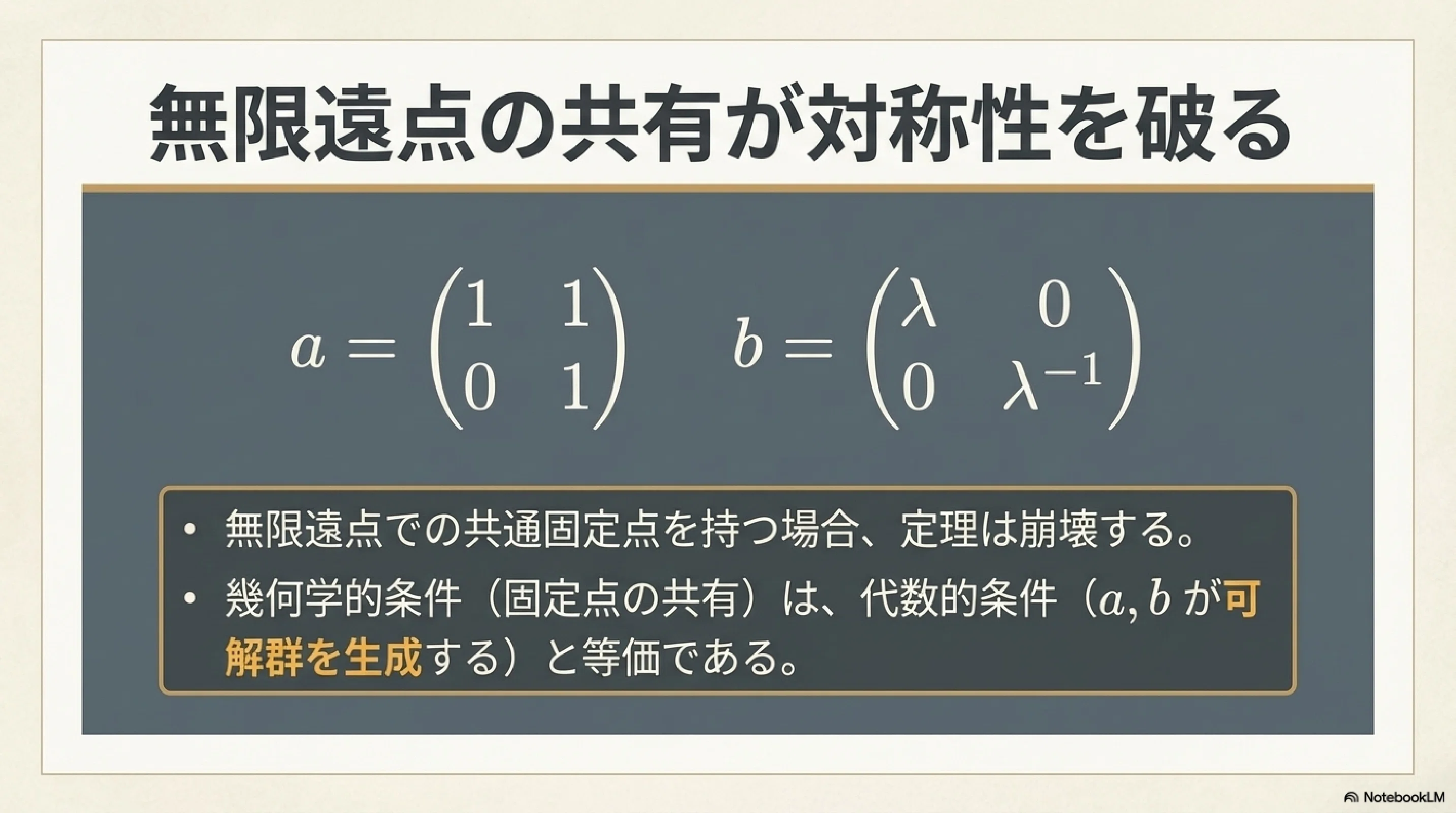 3次元多様体の幾何とトポロジー：代数的対称性と変形空間｜ari1110