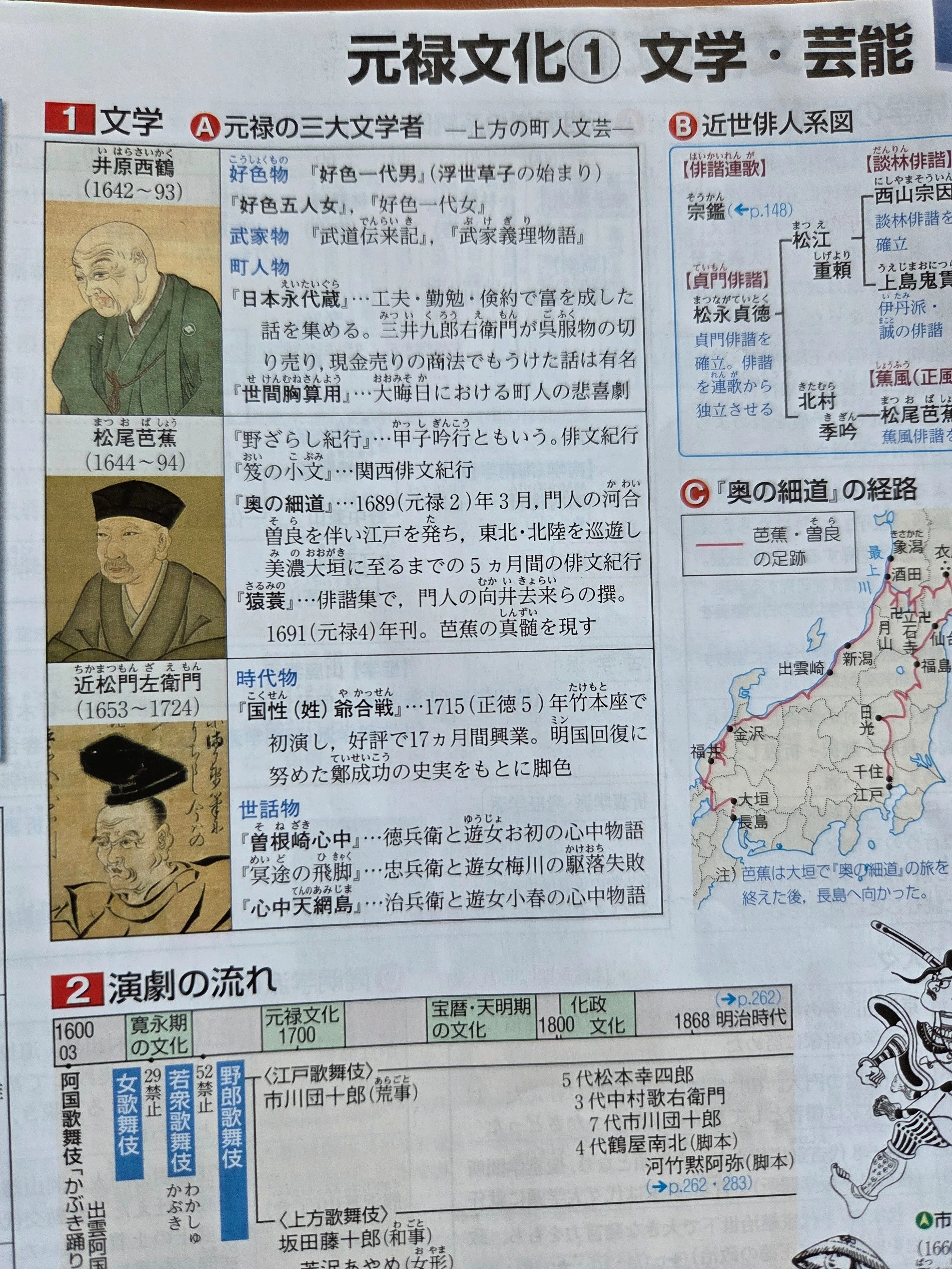 竹田恒泰さんの「国史」教科書を読む シリーズ43 元禄文化 ｜asaisan