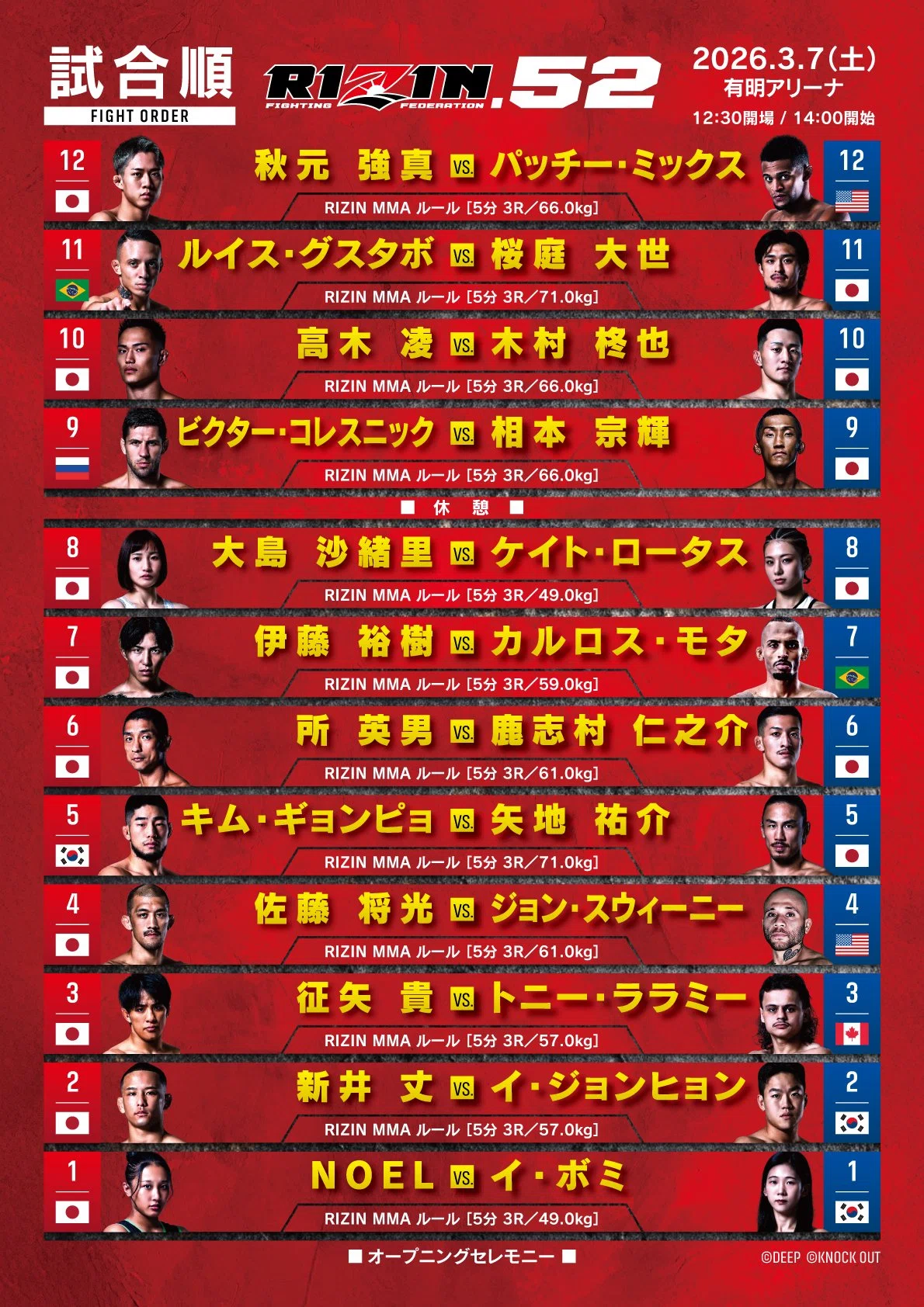 344 RIZIN.52 全選手入場曲・煽りV使用曲｜ムッシュ monsieur