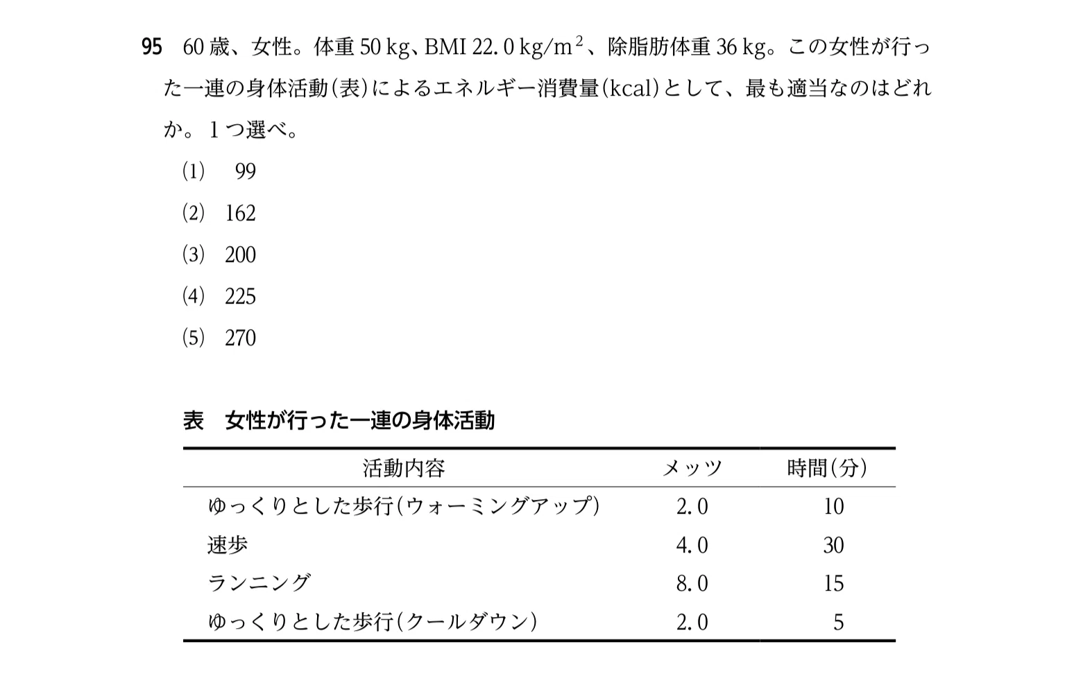 解説】管理栄養士国家試験｜第40回（応用栄養学編）｜私だったらこう