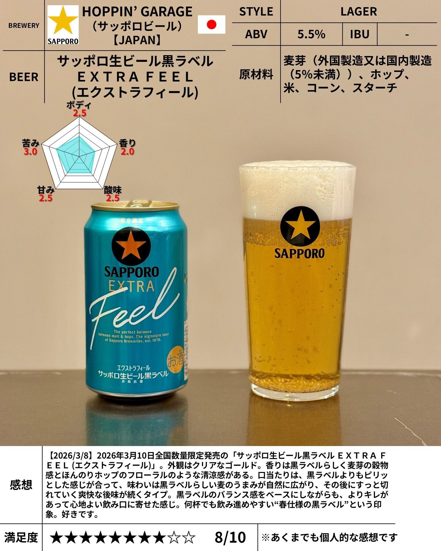 サッポロビールの「サッポロ生ビール黒ラベル EXTRA FEEL