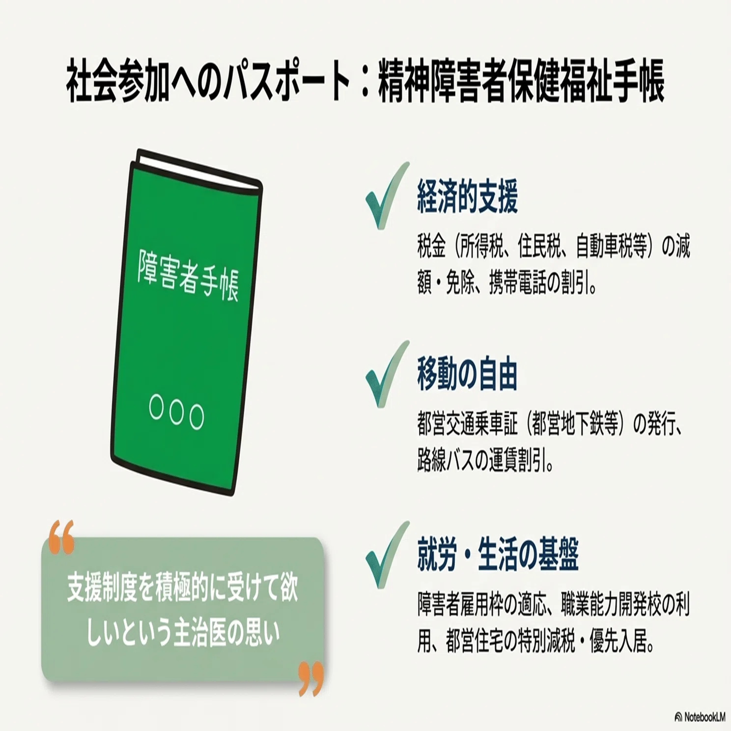 高次脳機能障害：講義資料⑤】リハビリテーションと社会復帰（2