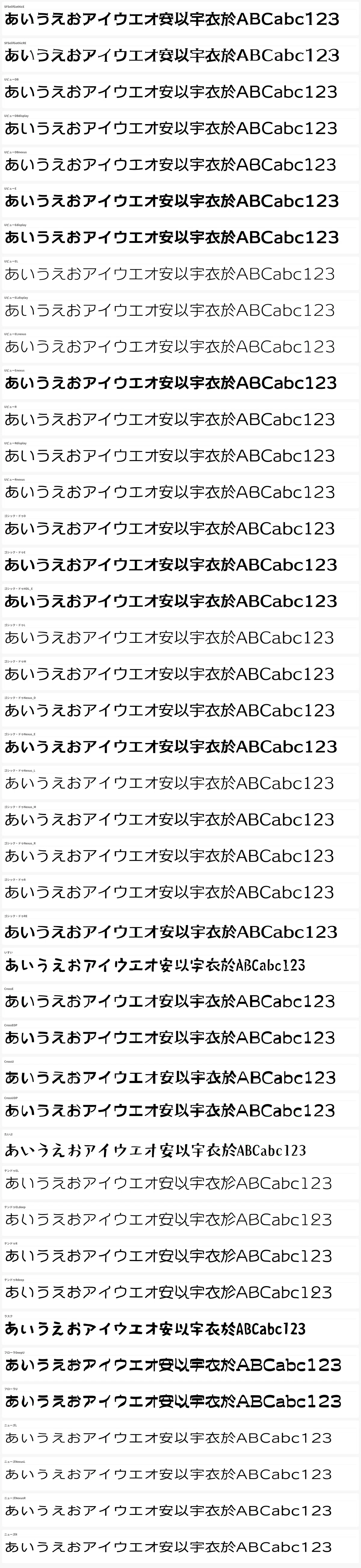 Fonts66についての備忘録・書体一覧 ｜やっちゃん
