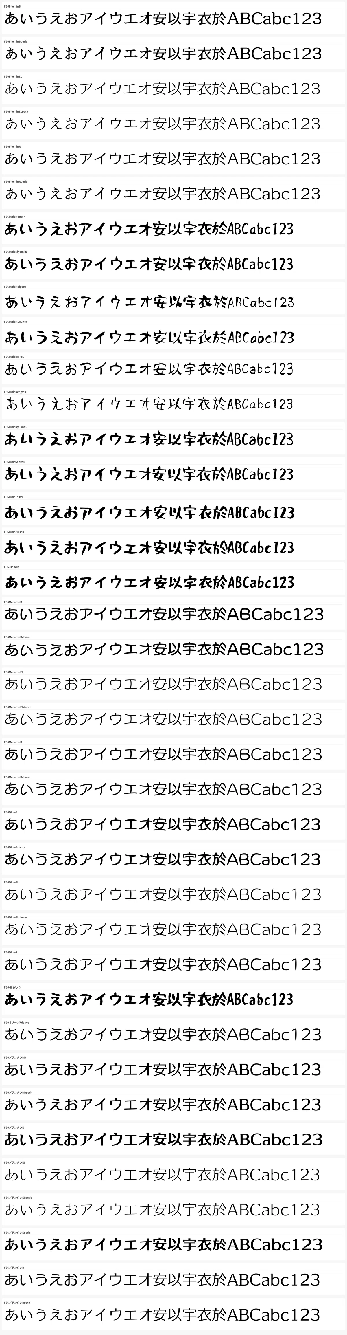 Fonts66についての備忘録・書体一覧 ｜やっちゃん