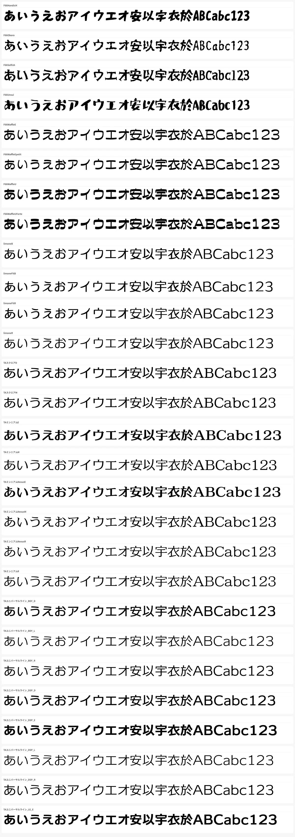 Fonts66についての備忘録・書体一覧 ｜やっちゃん