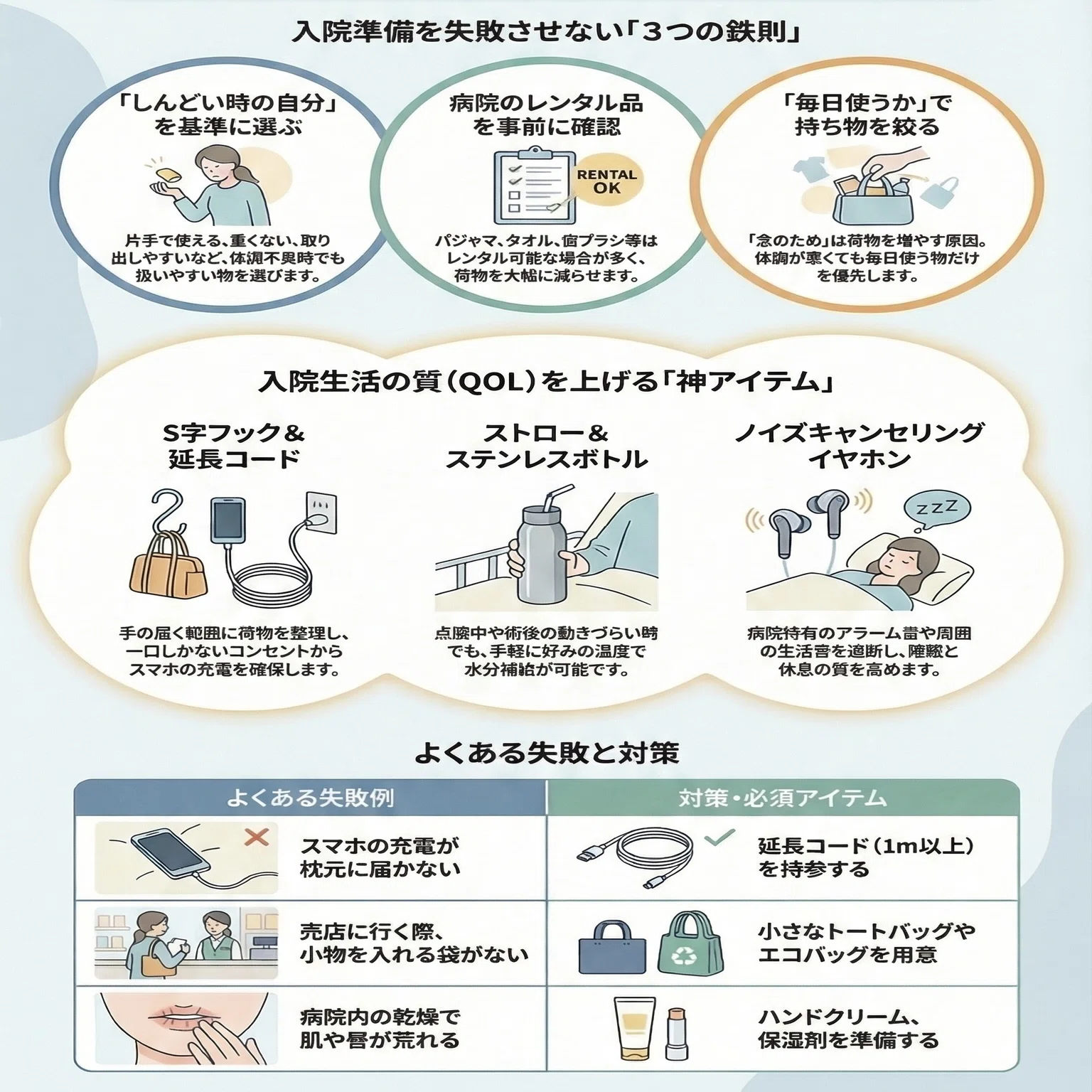 入院準備】本当に必要なもの45選！複数回入院の当事者が教える後悔 