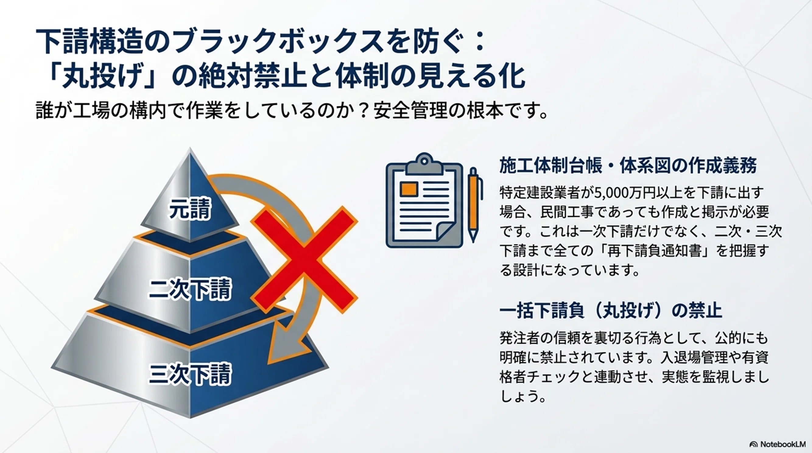 99%無料です】工場設備担当者が知らないと危険な「建設業法の実務