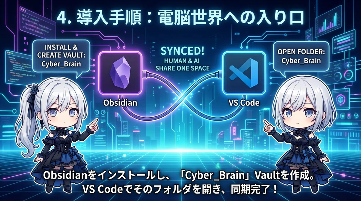 Antigravity x Obsidian：0から始める電脳宇宙開発 (第2回)｜noriyang0911