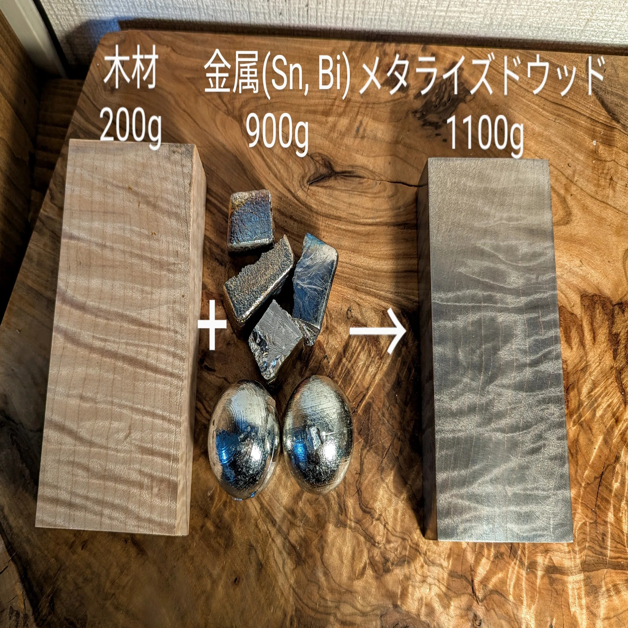 メタライズドウッドについて｜MetalizedWood
