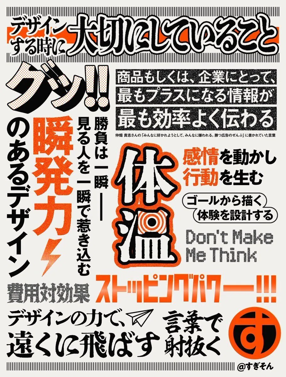 はじめまして、すぎそんと申します。 -2026-｜すぎそん｜デザイナー