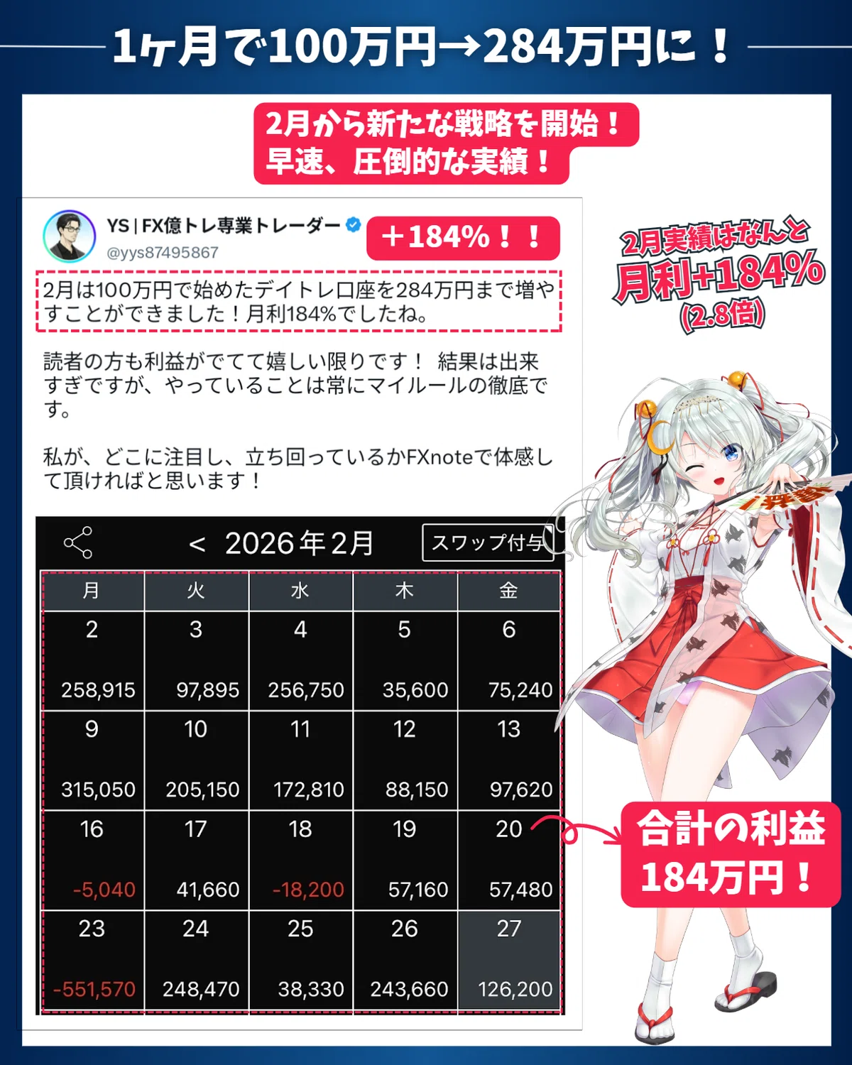 Note Fx 【無料プレゼント🎁】FX noteとは?気になる人向けに徹底解説!無料でお試ししよう!|東大ぱふぇっと🐰20代で億り人達成 米国株式投資で大 ...