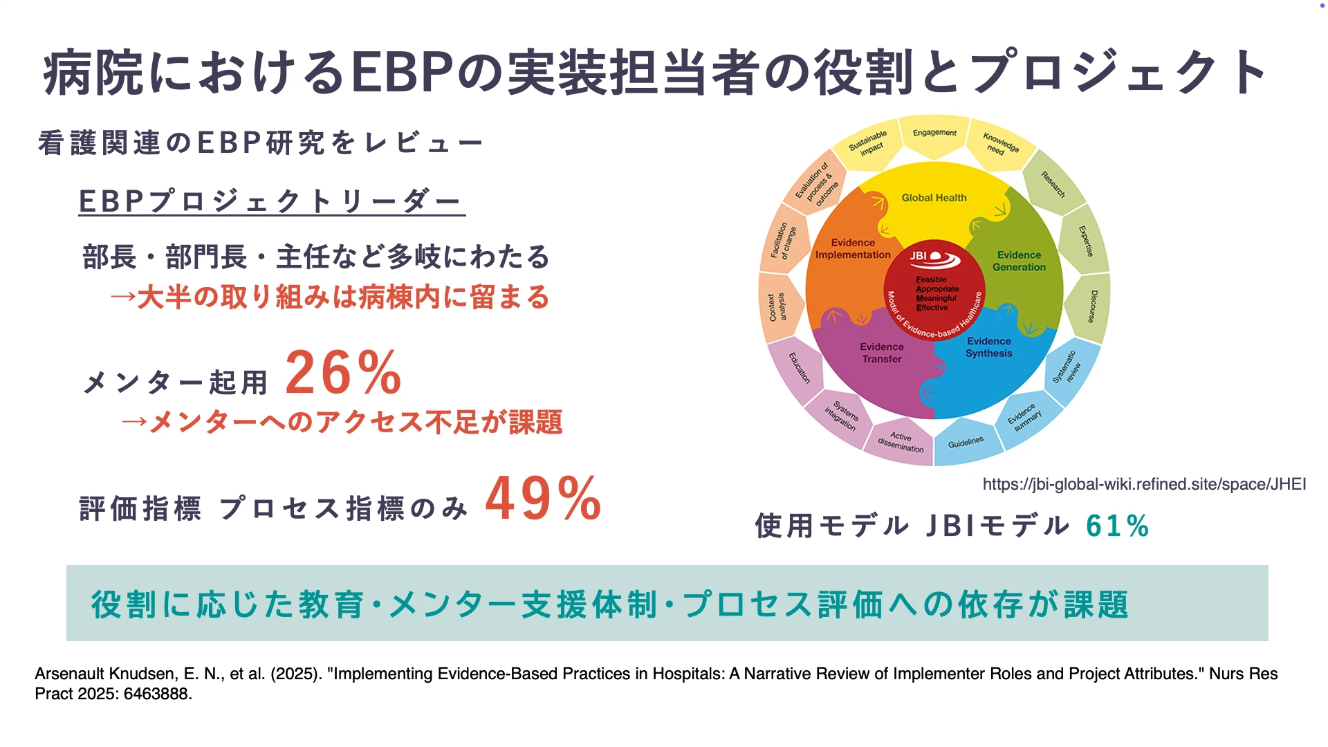 Outcome Project Model Organizing Implementers and Project Structures for EBP Implementation ...
