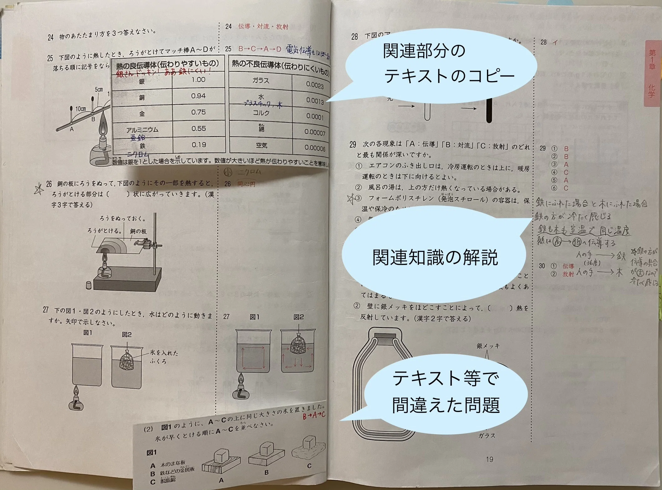 中学受験】理科コアプラスを少しずつカスタマイズしていくことのお勧め