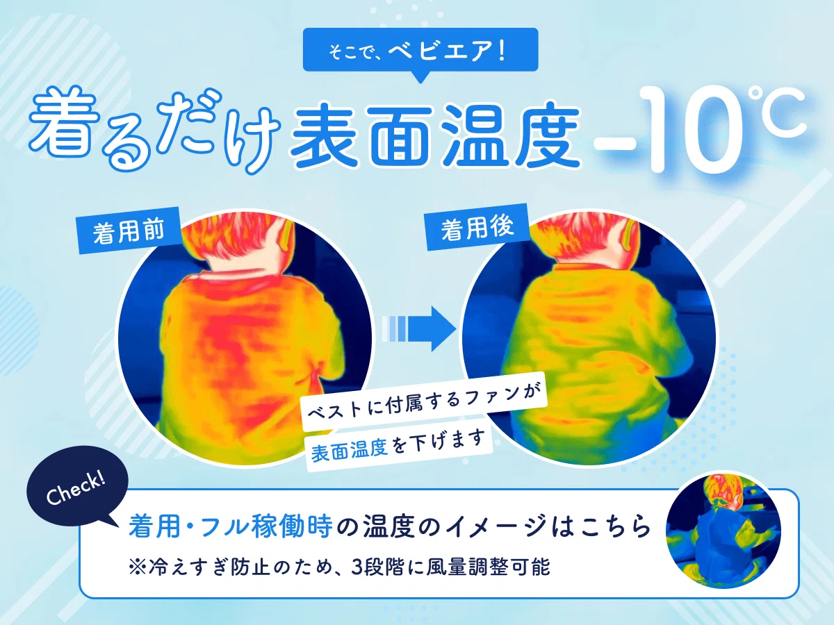 子どもの熱中症対策】未就学児向けのクールベスト「ベビエア」を作った