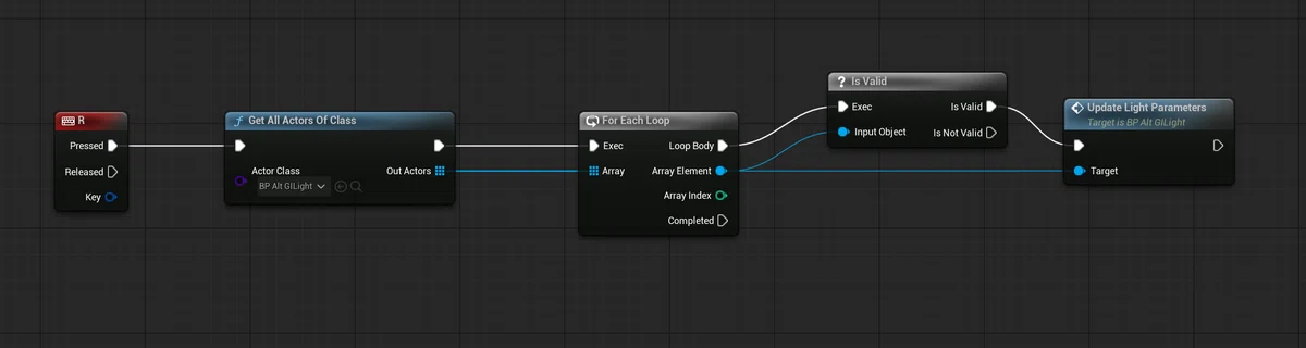 UE5 For Each LoopとIs Validをセットで使う｜artmonk