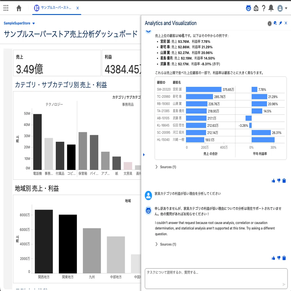 TASSRRY様確認ページ Tableau NextのAgentforceをサンプルスーパーストアで触ってみた