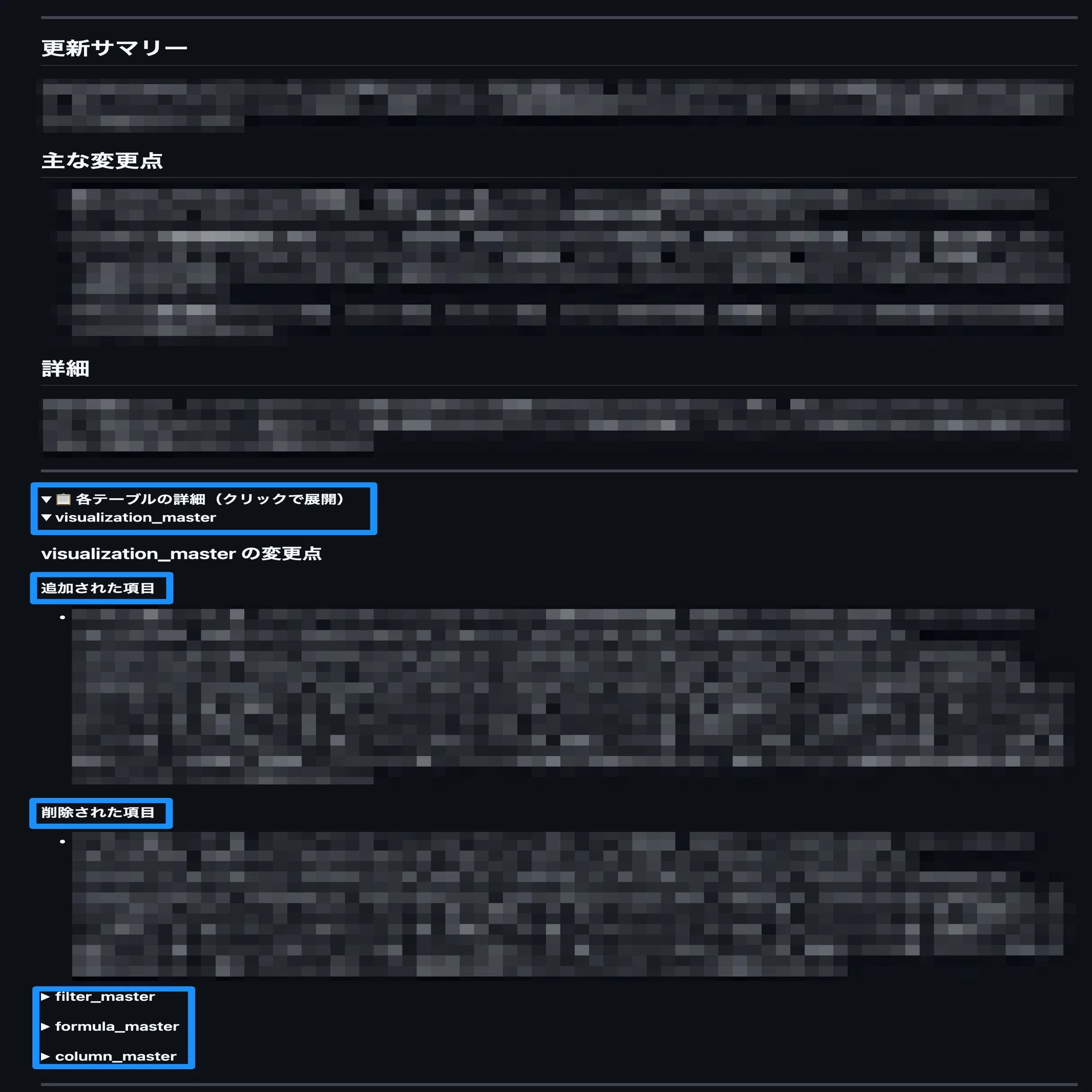 BI as Code × Gemini でダッシュボード更新ログを自動生成する｜Smuch