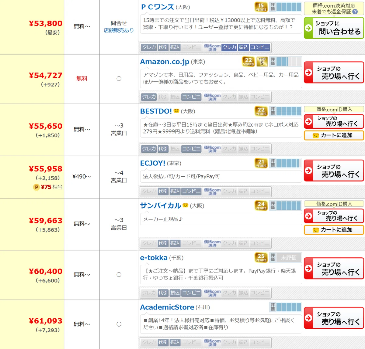 値下げ連発】在庫処分？の特価品も登場！過去最安値を更新する特価品が