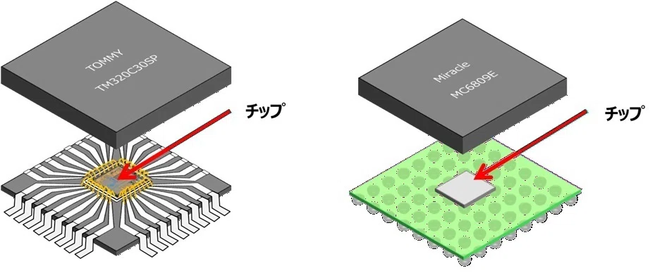 エレ・クィーンの半導体基礎講座【第3回】半導体って何?|ミラクル・トミー