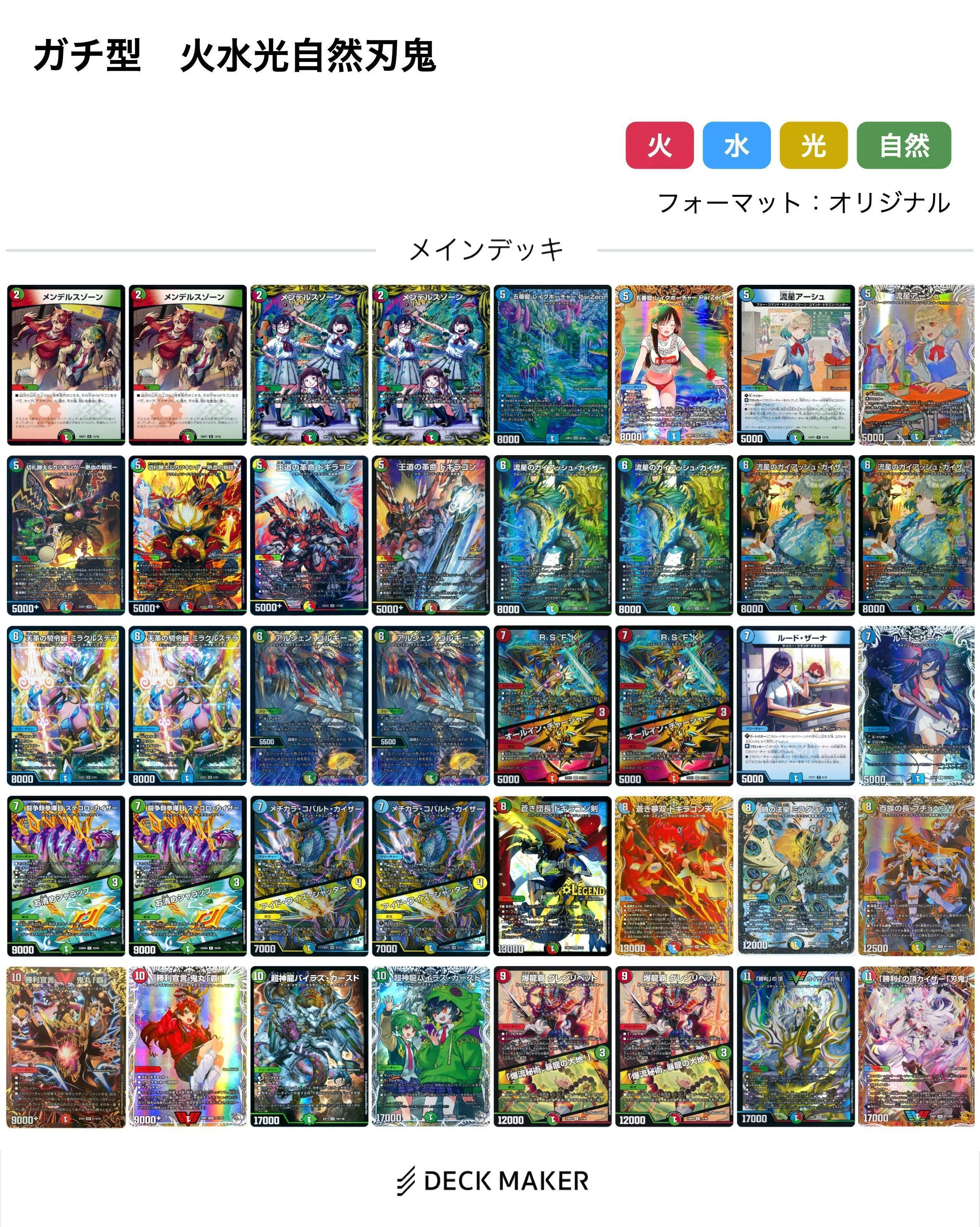 25の王道でガチに強くなりたい君へ｜風馬 成道