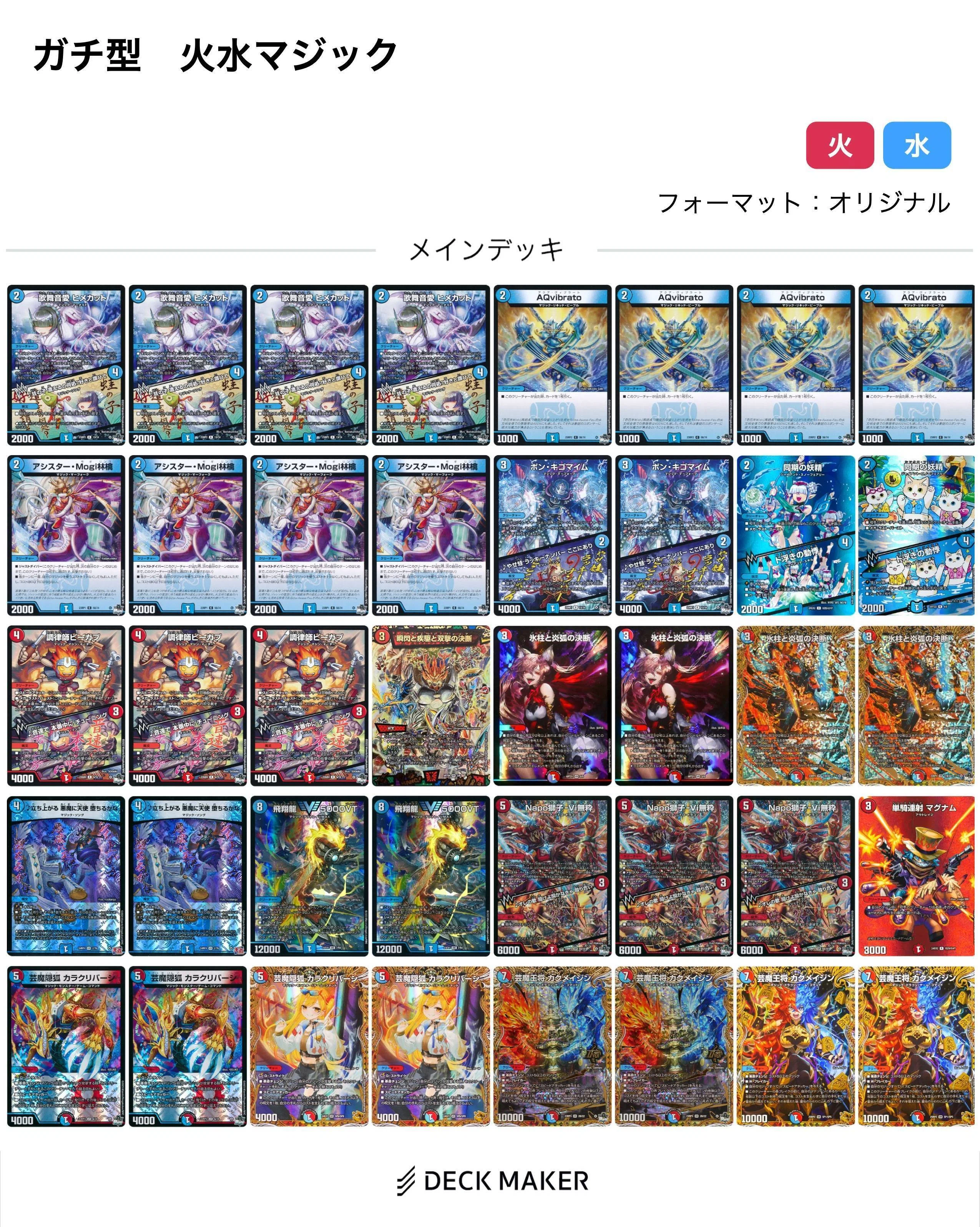 25の王道でガチに強くなりたい君へ｜風馬 成道